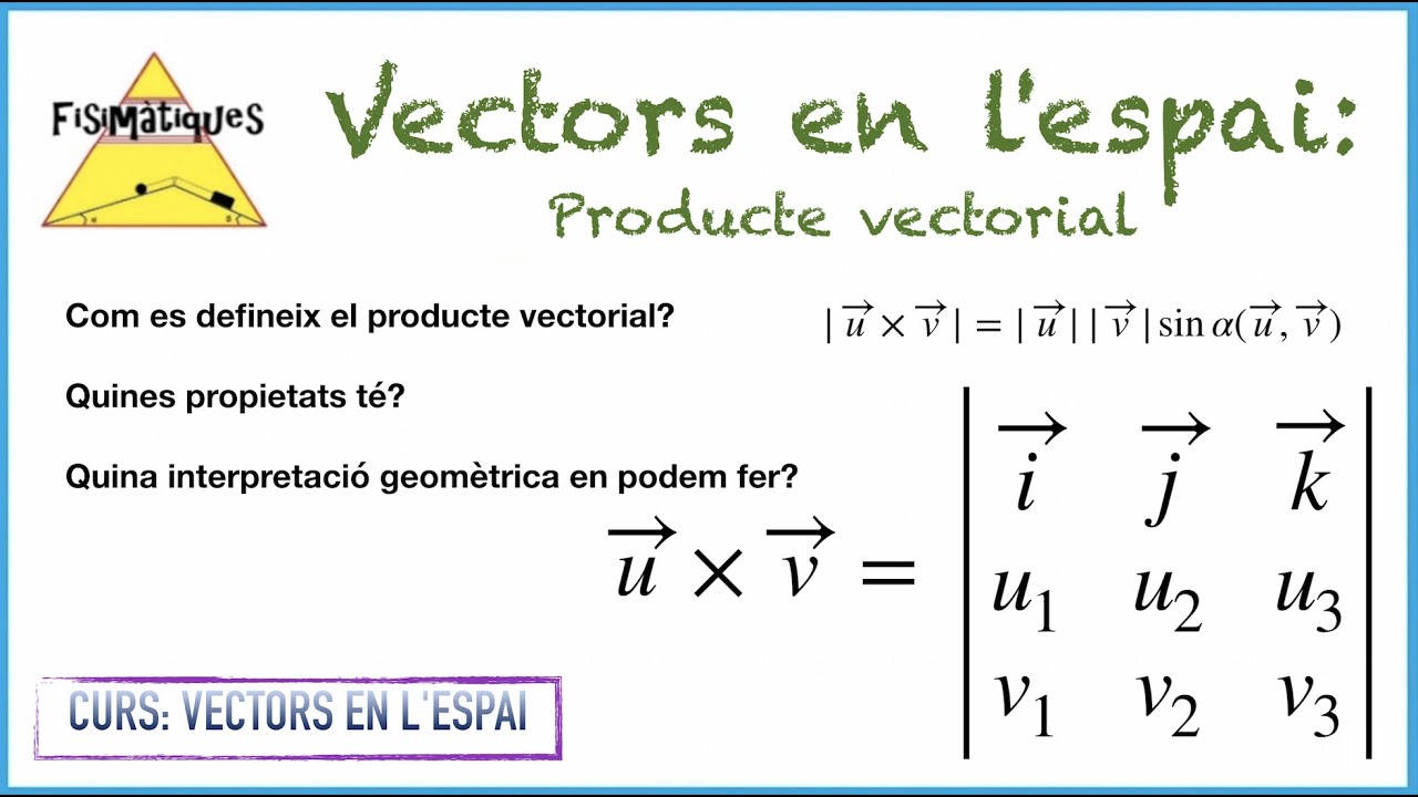 11.0. CURS VECTORS EN L'ESPAI. Producte vectorial (Teoria) de Fisimatiques