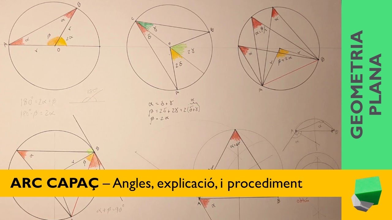 ARC CAPAÇ - Lloc geomètric - Angles inscrit, central i semiinscrit de Josep Dibuix Tècnic IDC