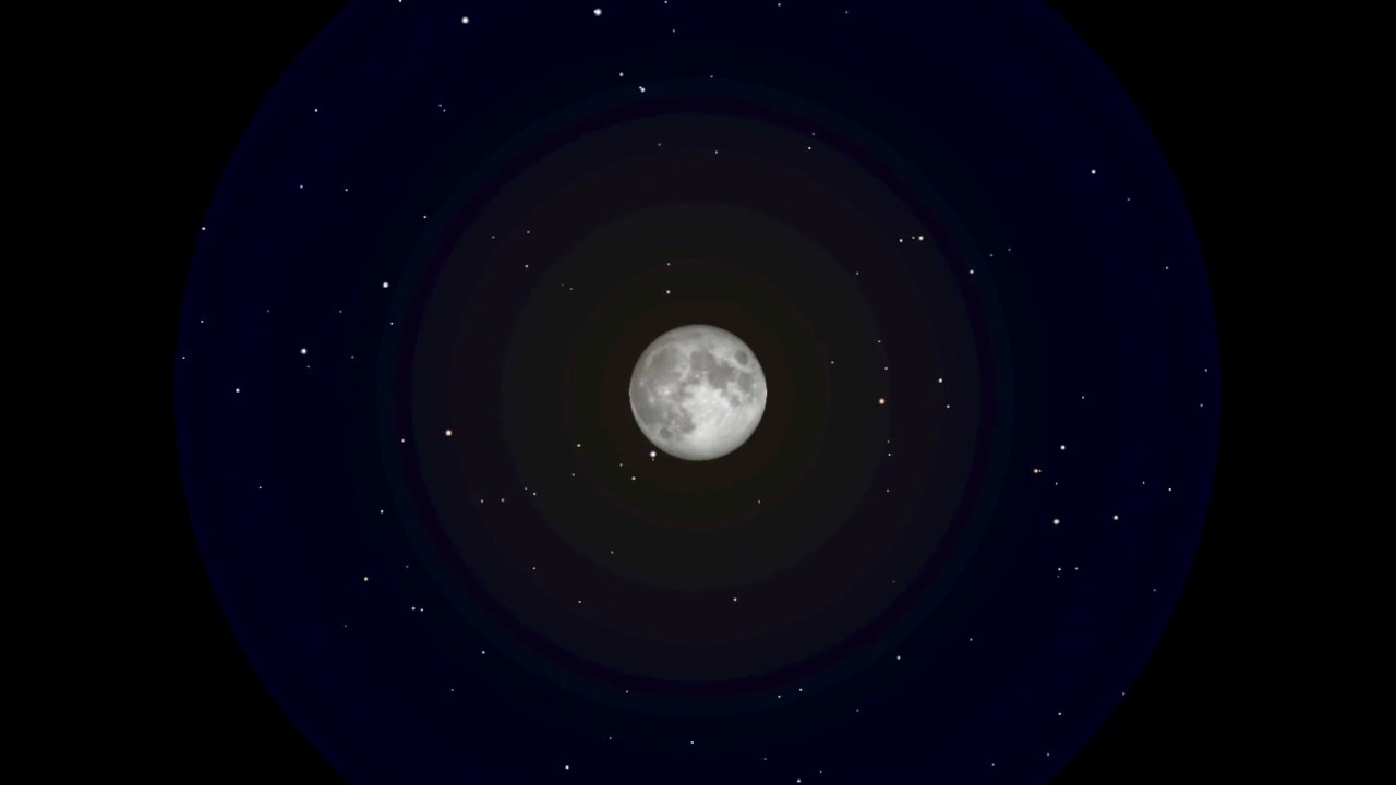 Eclipsi penombral de Lluna de foradorbita