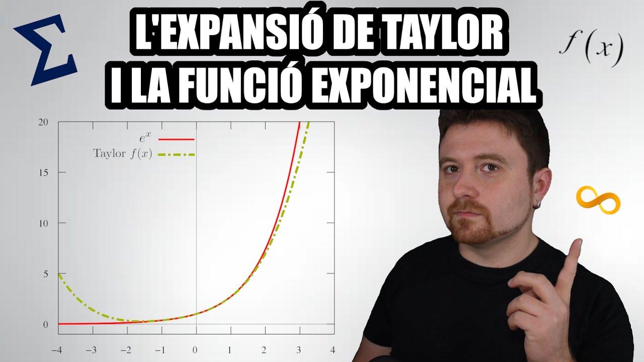 RE1.2.1 - L'expansió de Taylor i la funció exponencial de Lobonjord