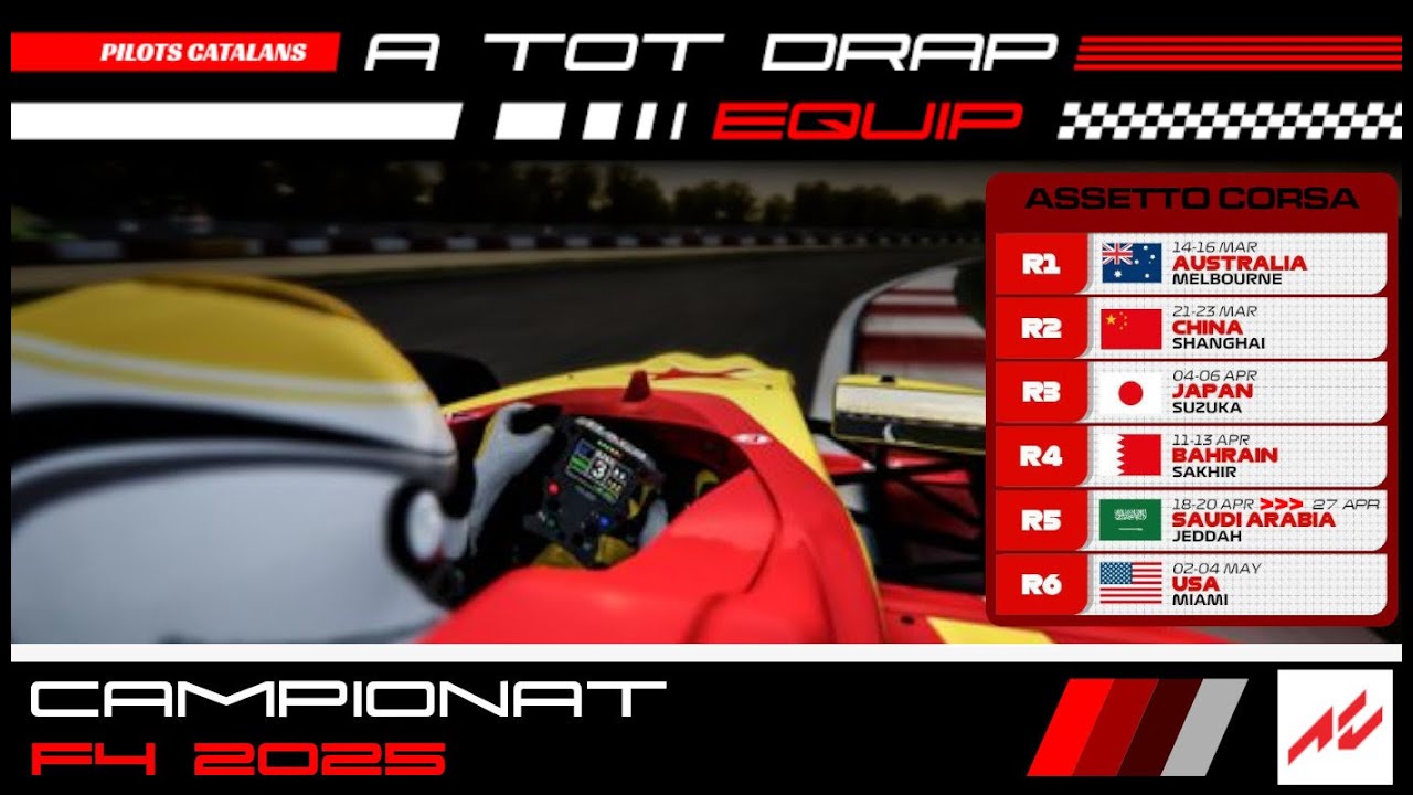Campionat F4 | Ronda 2 - Shangai | ATOTDRAP de A tot Drap Simulador