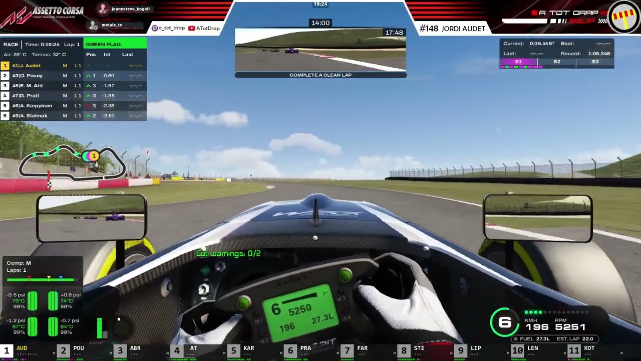 WorldSimSeries | FORMULA JUNIOR - Donington | ATOTDRAP de A tot Drap Simulador