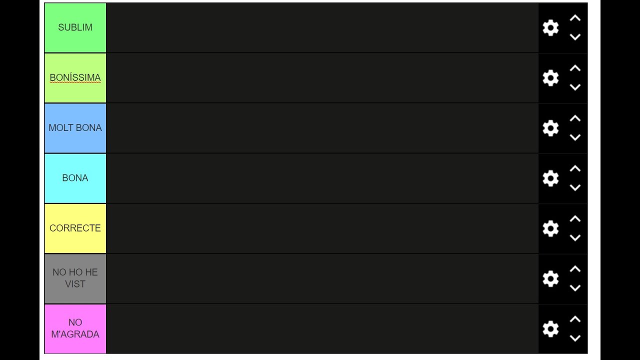 TIER LIST - Personatges del dragon ball multiverse de Salagir. de Emilio López