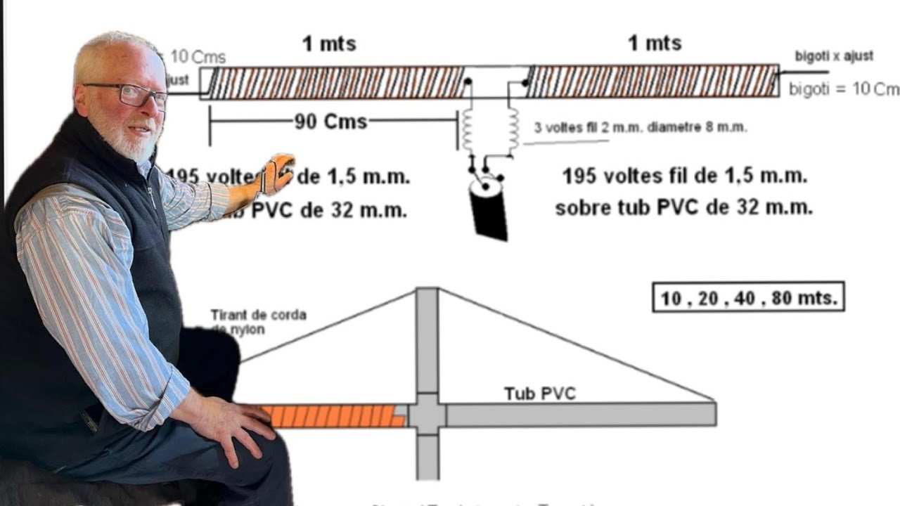 ANTENA DIPOL CURT 80 i 40 M de EA3HSL Jordi