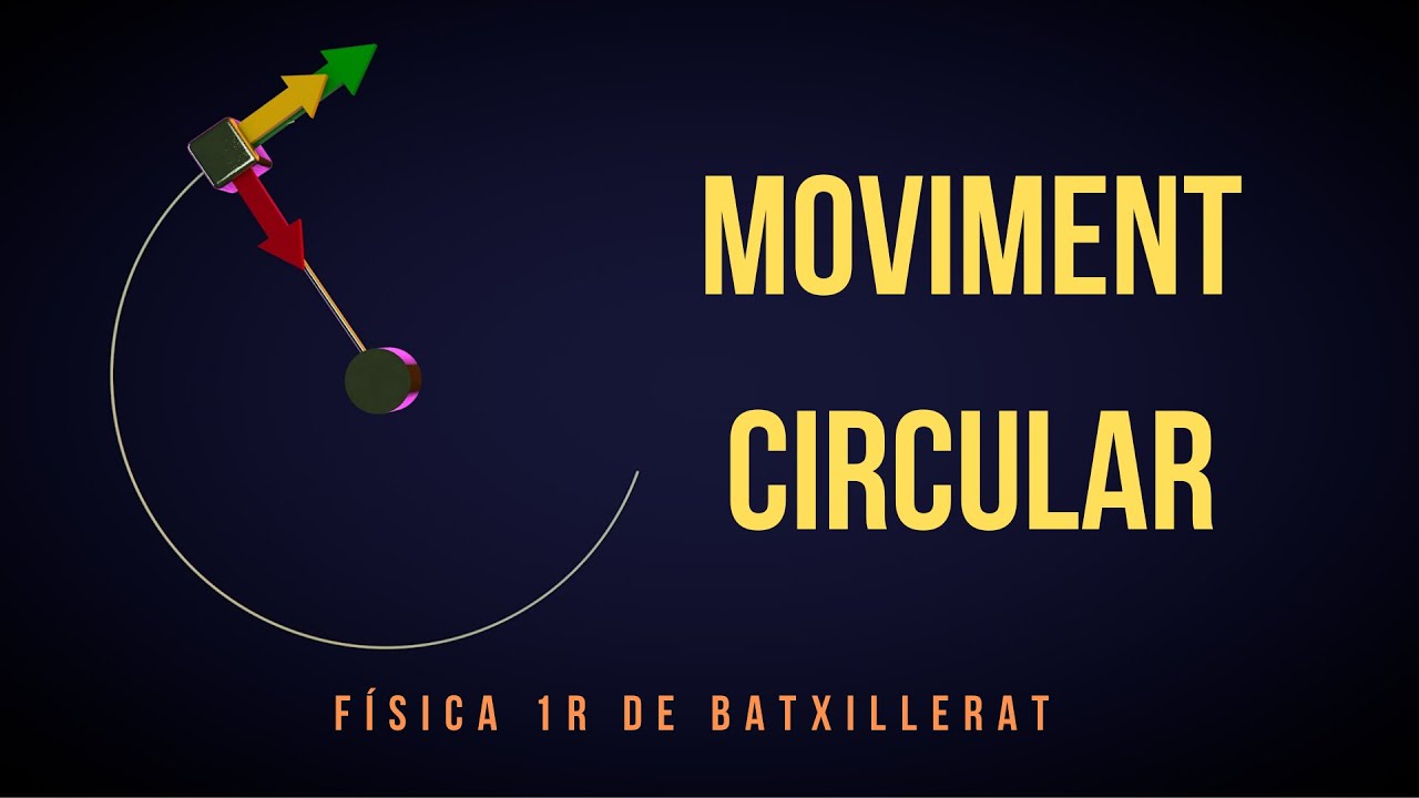 MOVIMENT CIRCULAR. ESQUEMA DE VECTORS de Física i Química Batxillerat