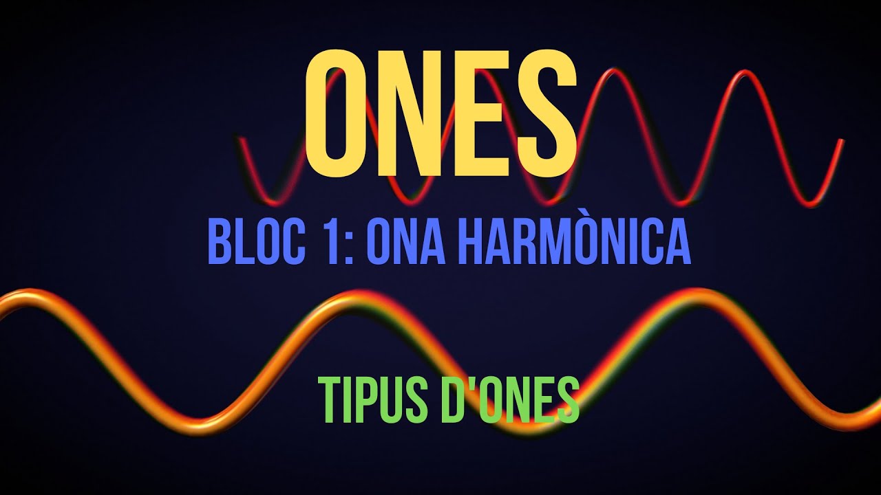 ONES PART 1 TIPUS D'ONES de Física i Química Batxillerat