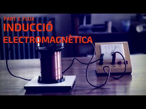 PART 2 FLUX MAGNÈTIC de Física i Química Batxillerat