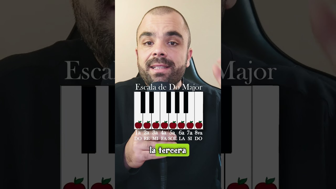 RECURSOS MUSICALS I ON TROBAR-LOS #2 El mode i escala de "Pometes té el Pomer" amb Mar Pujol de El Pony Pisador