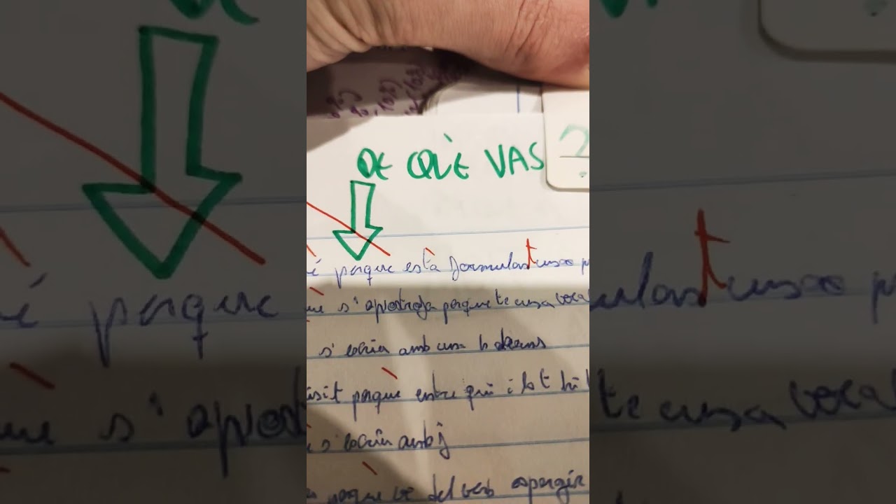 De què vas❓🧐 de Albert Campos Ribot