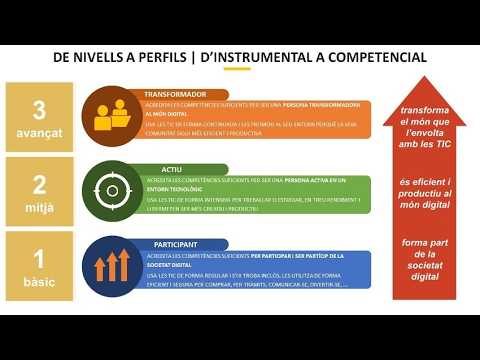 Com i quan canvia l'ACTIC de Xavier Àgueda COMPETIC