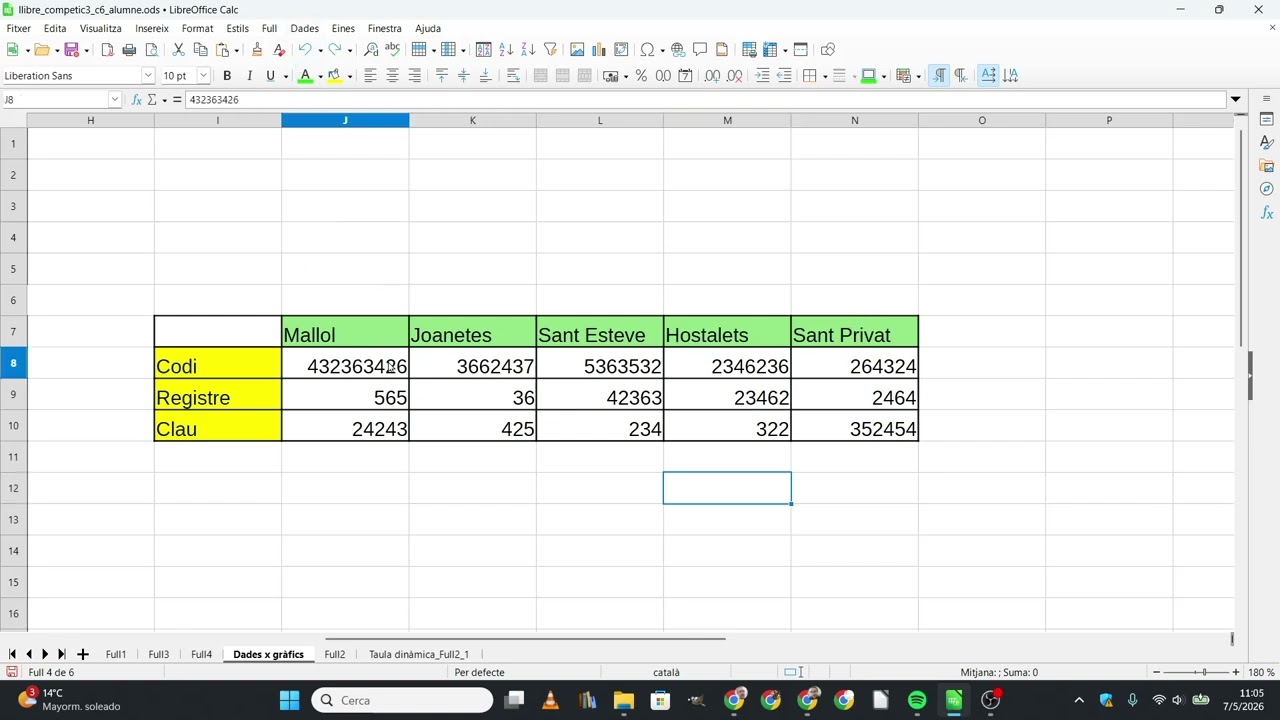 Com ordenar columnes amb Libreoffice Calc de Xavier Àgueda COMPETIC
