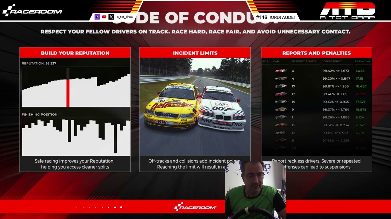 Nou campionat Porsche 944 Turbo Cup | ATOTDRAP !discord de A tot Drap Simulador