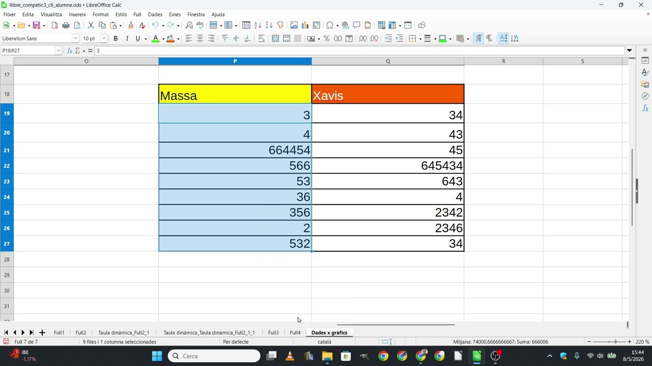 Com personalitzar formats de nombres amb unitats amb Libreoffice Calc de Xavier Àgueda COMPETIC