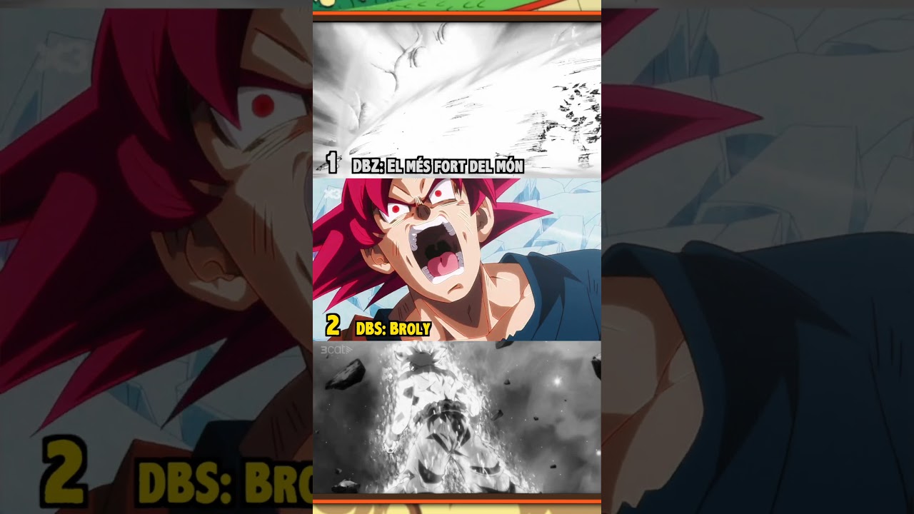 Els millors crits de Marc Zanni fent de Goku en català de La Nit Friki
