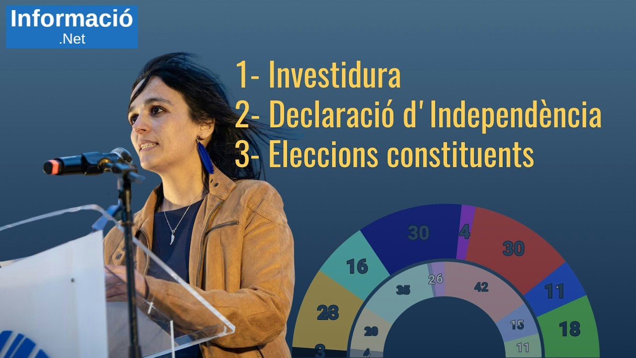 164 - Com Junts, ERC i CUP podrien investir Sílvia Orriols (seriosament) de NetInformacio