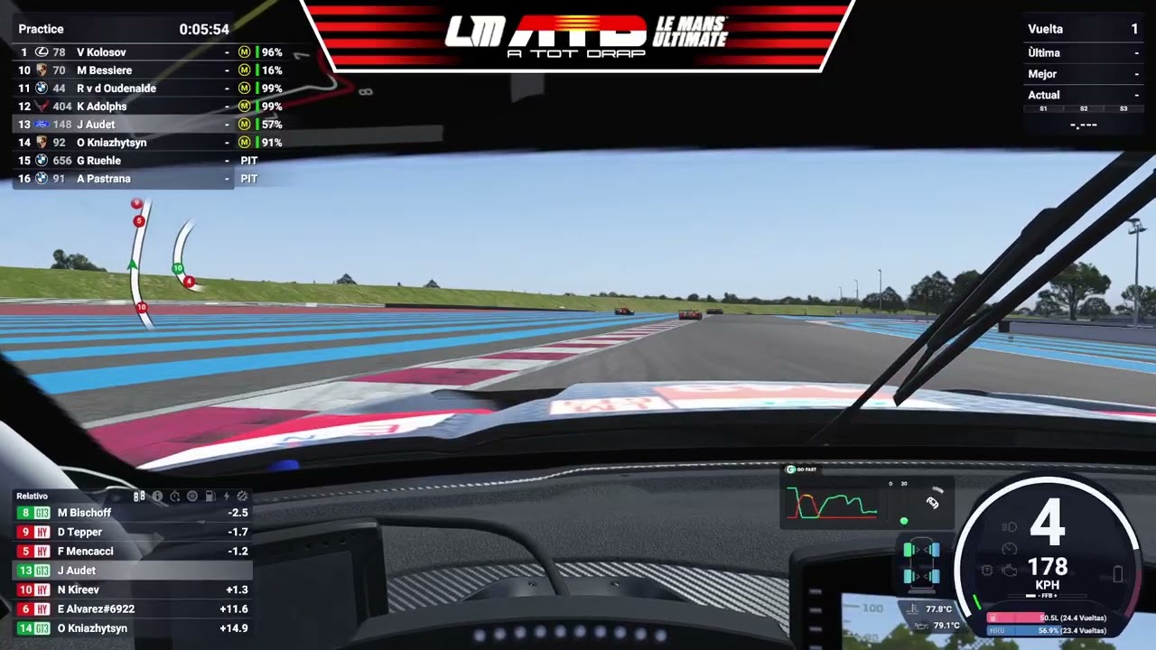 LFM Pro Series @ Paul Ricard | ATOTDRAP de A tot Drap Simulador